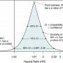 p-value_function.jpg